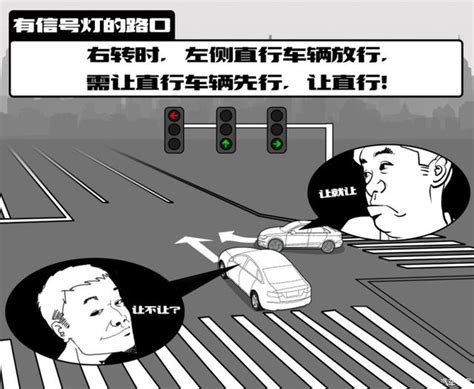 十字路口定義|十字路口禮讓法則